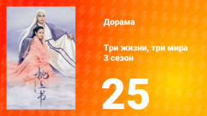 Три жизни, три мира: Личный дневник 3 сезон 25 серия