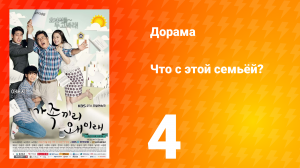 Что с этой семьёй? 1 сезон 4 серия