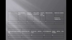 331 гр. ППР на 22.01.26.