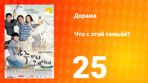 Что с этой семьёй? 1 сезон 25 серия