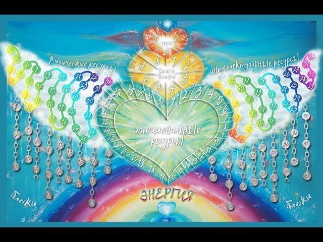 Трансформационная игра Энергия Трансформационная игра Энергия