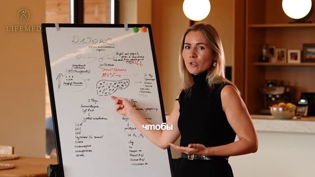 Главный орган который управляет качеством вашей жизни