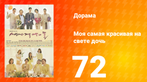 Моя самая красивая на свете дочь 1 сезон 72 серия