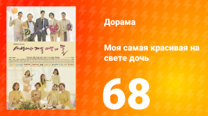 Моя самая красивая на свете дочь 1 сезон 68 серия