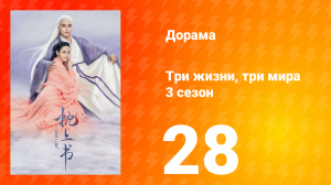 Три жизни, три мира: Личный дневник 3 сезон 28 серия