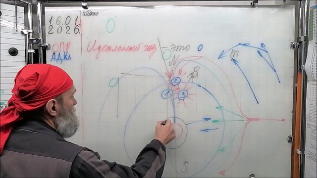 16.01.26. Почему условия жизни у Земли сильно отличаются от условий на Марсе, а учёба в Индонезии от смотреть онлайн