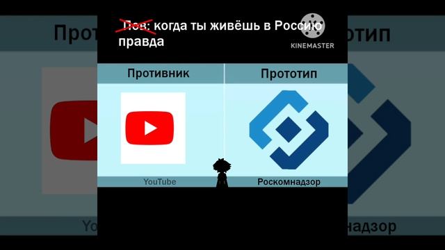 Когда живёшь в России. смотреть онлайн