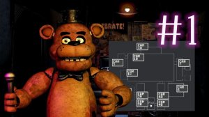 Прохожу ФНАФ #1