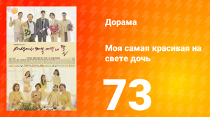 Моя самая красивая на свете дочь 1 сезон 73 серия