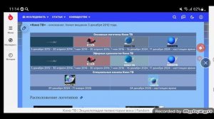 История логотипов второго мультиплекса каналов в Смотрёшка ТВ