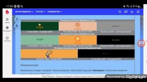 История логотипов пятого мультиплекса каналов в Смотрёшка ТВ