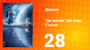 Три жизни, три мира: Любовь и судьба 2 сезон 28 серия