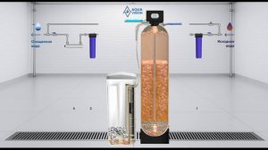 Принцип работы колонного фильтра на умягчение воды