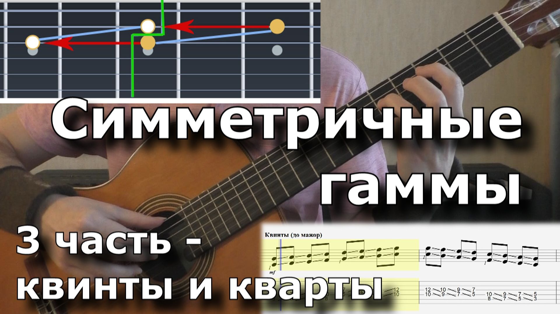 Симметричные гаммы (3ч - квинты, кварты) смотреть онлайн