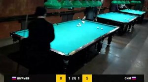 Шурьев Алексей - Сим Олег. 1/8 финала. НН. Турнир памяти Дмитрия Байдала