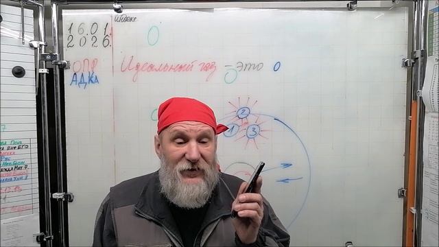 16.01.26. ЕГЭ по информатике. Когда и как нужно начинать готовиться смотреть онлайн