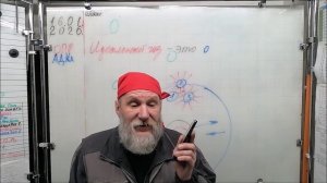 16.01.26. ЕГЭ по информатике. Когда и как нужно начинать готовиться