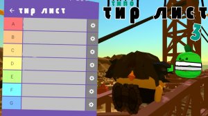 😃тир лист блогеров 3😃 все норм (типо)