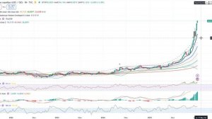 Анализ (сырьевого) рынка 19.01.2026 / Адский рост природного газа. Реверсный хедж по серебру 5 млн