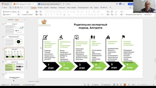 Проект "Доступный детский сад" смотреть онлайн