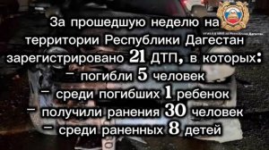 С 12 по 18 января 2026 года на территории Республики Дагестан зарегистрировано 21 ДТП