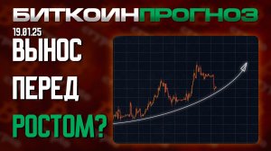 Вынос Перед Ростом?