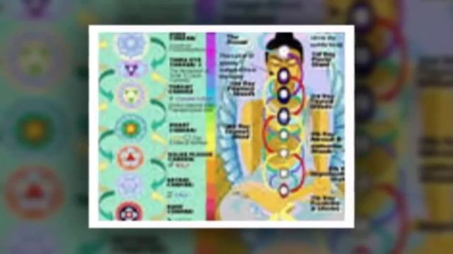 Чистка всех чакр