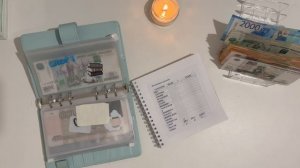 Распределение по бюджету январь #3 | 32600₽ | Самое быстрое и громкое распределение