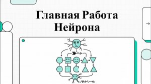 Базовая функция нейрона