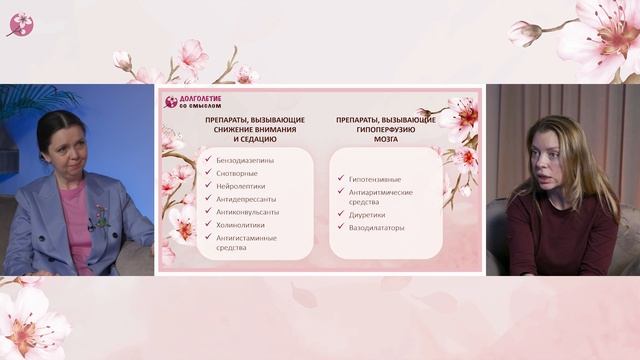 Падения у пожилых пациентов. Когнитивная практика.