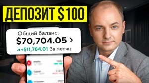 Трейдинг с маленьким депозитом. Как заработать со $100 в крипте?