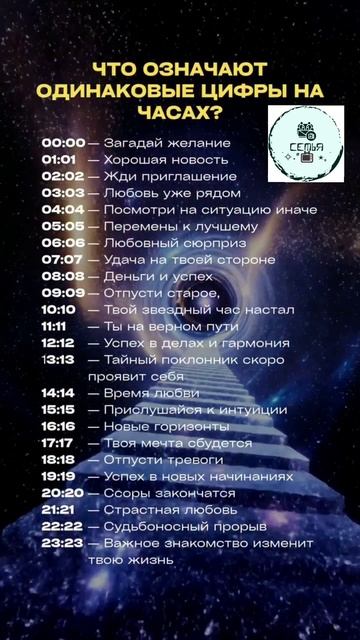 ОБОЗНАЧЕНИЕ ОДИНАКОВЫХ ЦЫФР НА ЧАСАХ смотреть онлайн