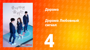 Любовный сигнал 1 сезон 4 серия