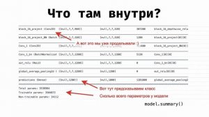 Клиентские MLности и DLности | Гуртовая Полина