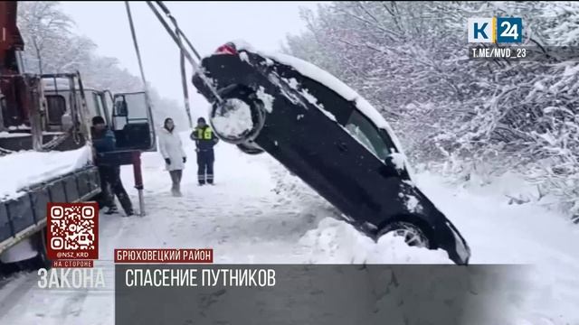 На Кубани полицейские помогли женщине-водителю, вылетевшей на трассе в кювет смотреть онлайн