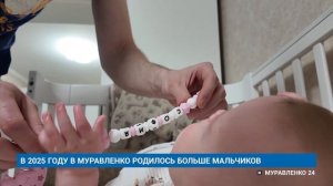 "Новости Муравленко. Главное за день", 19 января 2026 г.