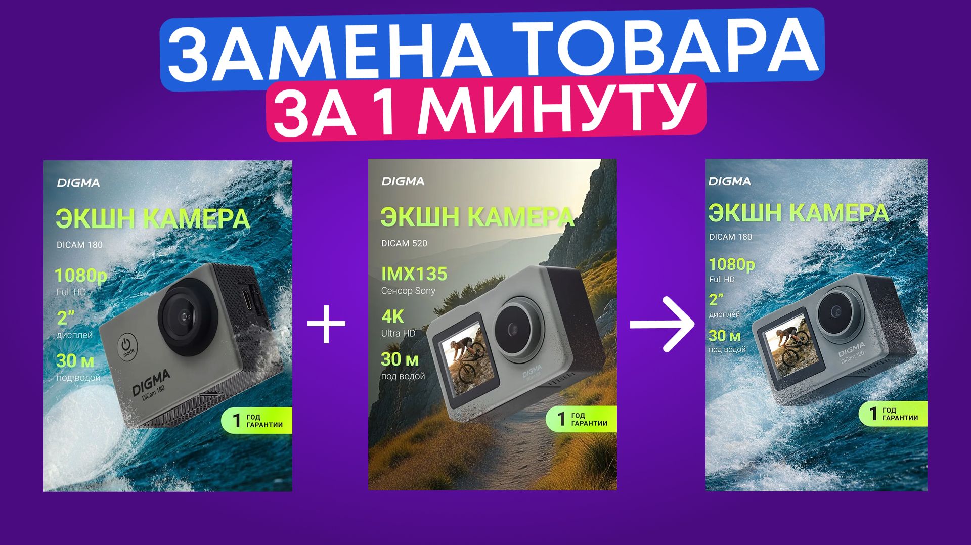 КАК ЗАМЕНИТЬ ПРОДУКТ В КАРТОЧКЕ ТОВАРА В НЕЙРОСЕТИ смотреть онлайн