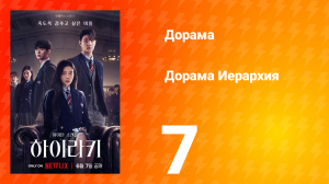 Иерархия 1 сезон 7 серия