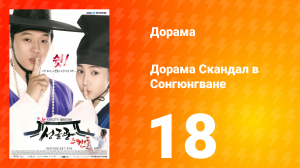 Скандал в Сонгюнгване 1 сезон 18 серия