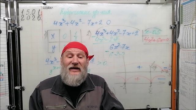 15.01.26. Про трудности в жизни. смотреть онлайн