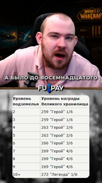 ОБОСРАЛИСЬ ОПЯТЬ! УБРАЛИ ШМОТ ЗА 18 КЛЮЧ М+ MIDNIGHT НОВОСТИ WOW 11.2.7 WORLD OF WARCRAFT ВОВ смотреть онлайн