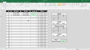Как рассчитать трудовой и педагогический стаж в Excel: готовый шаблон