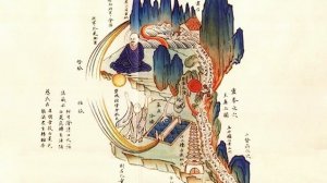 Карта внутренней энергетической системы человека, Нейцзин ту.