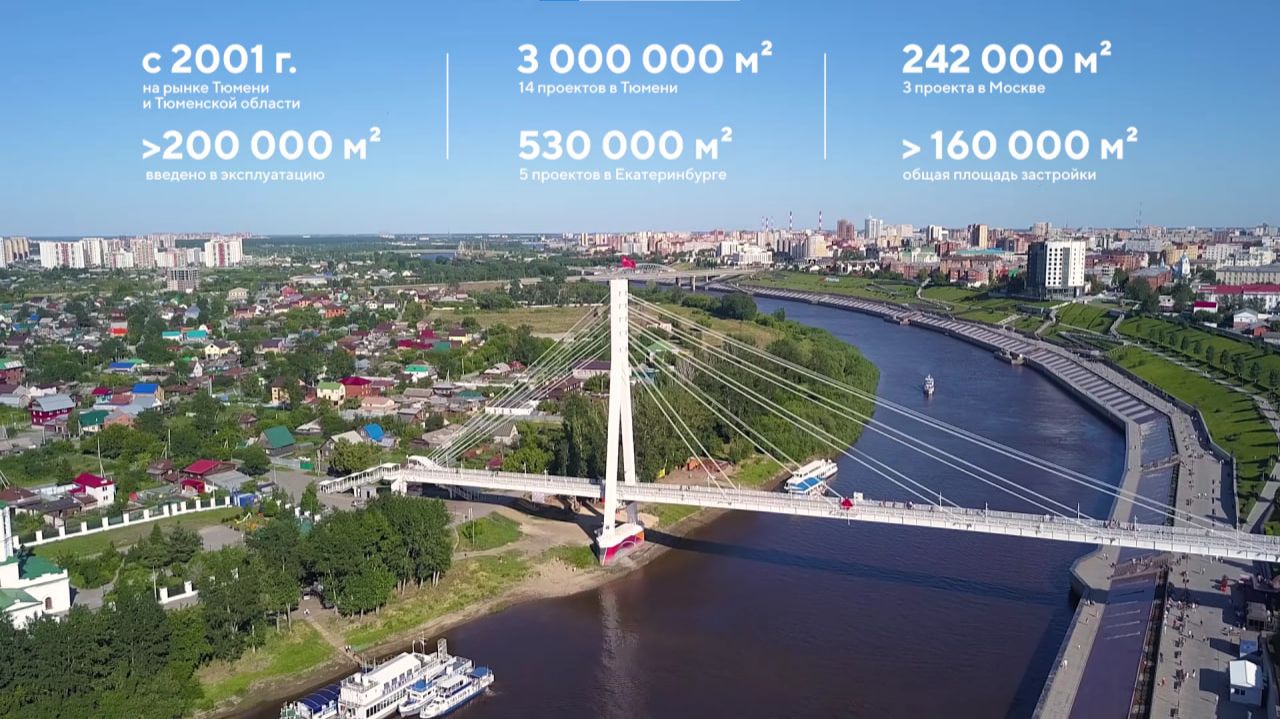 Проекты застройщика Север  2026