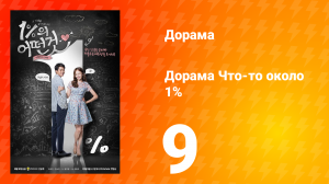 Что-то около 1% 1 сезон 9 серия