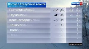 14.30- «Местное время. Вести». от 18.01.2026г.