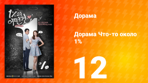 Что-то около 1% 1 сезон 12 серия