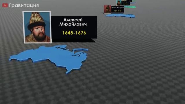 Все Правители России 🇷🇺 смотреть онлайн