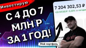 Пошёл 6-ой год моих инвестиций. Показываю свой портфель и что купил в январе 2026