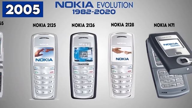 Эволюция всех телефонов Nokia 1982-2020 🔴 смотреть онлайн